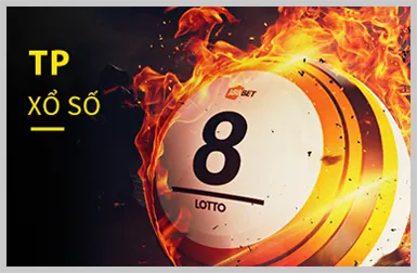 Thưởng nạp lại hàng ngày cho Slot Games